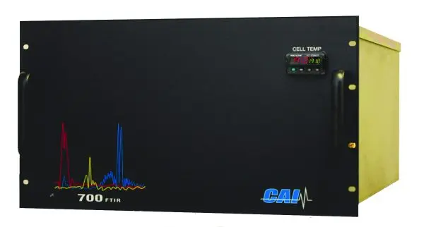 CAI FTIR analysator
