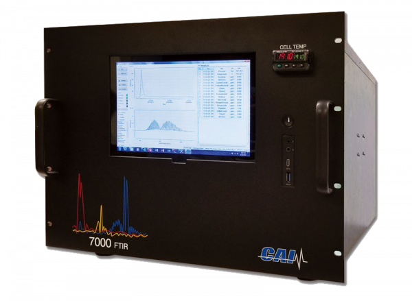 CAI-FTIR (Fourier Transform Infrared Spectroscopy) gasanalysator