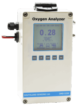 H2S-150 Väggmonterad H2S analysator